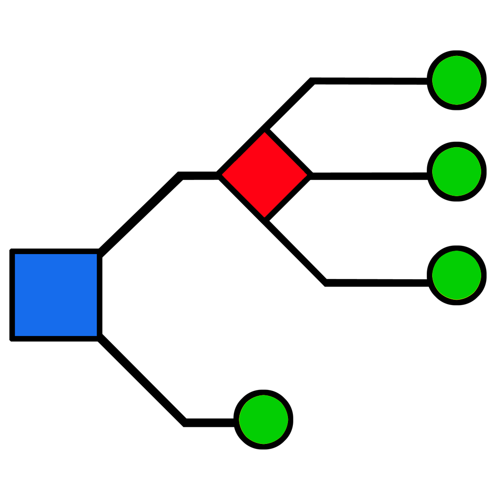 武汉决策树信息科技有限公司
