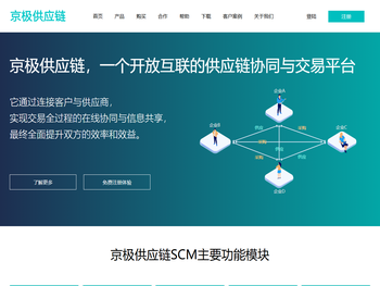 京极，连接企业上下游。SCM供应链