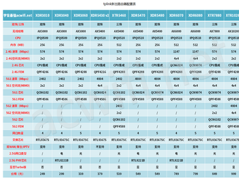 创梦云计算管理系统