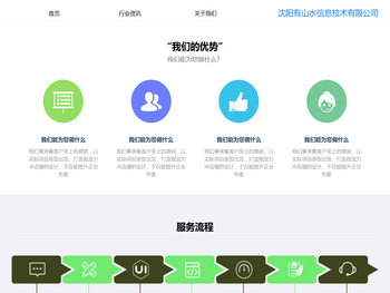 沈阳有山水信息技术有限公司