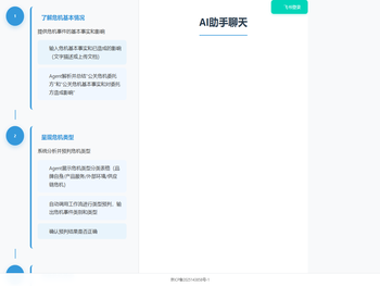危机公关处理系统