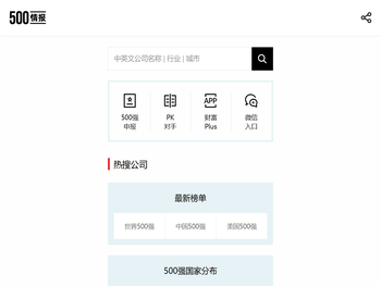 财富500强情报中心