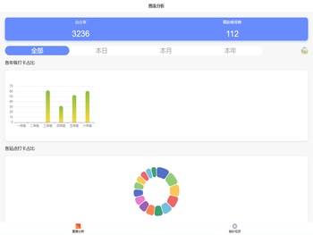 数字思政云平台
