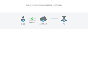 浙江省戒毒管理局