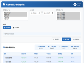 多组织辅助余额查询系统