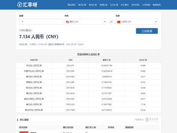 美元兑人民币汇率
