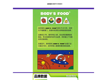 身材食料BODY'S