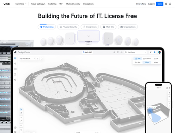 UniFi