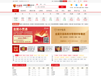 中金网