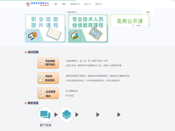 秦皇岛集溪教育