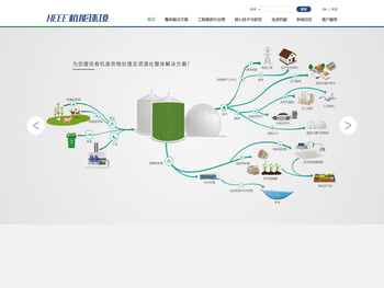 杭州能源环境工程有限公司