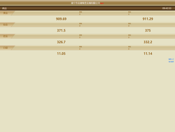 南宁市金湘缘贵金属有限公司