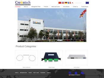 Crowntech