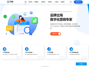 谷歌关键词优化Seo,Google