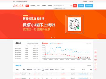 新疆棉花交易市场