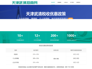 2023年天津武清税收政策