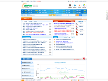 QinRex橡胶信息贸易网