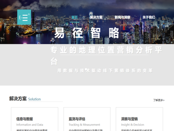 易径智略