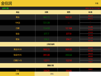 深圳市金伯润贵金属有限公司