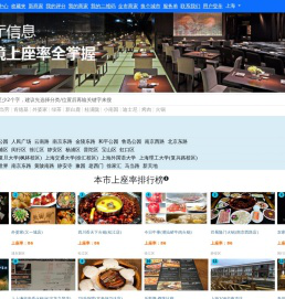 上座率®网(shangzuolv®)：提供商业信息