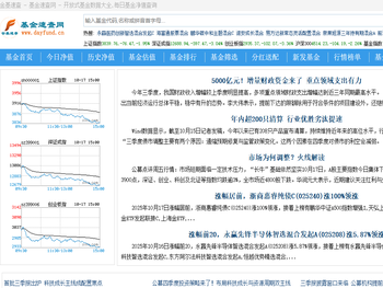 开放式基金数据大全,每日基金净值查询