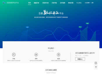 百度数据开放平台