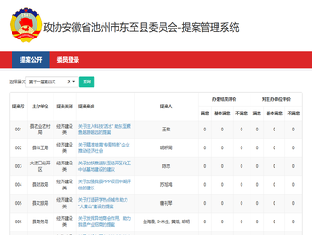 政协安徽省池州市东至县委员会