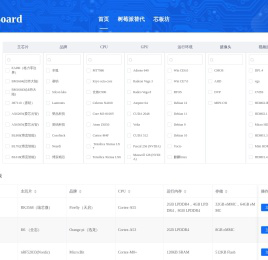 FindBoard.cn