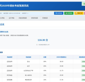 首维公司2025年绩效考核预测系统（多人在线实时编辑版）