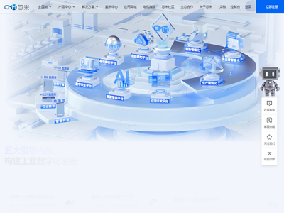 忽米科技专注于企业数字化转型