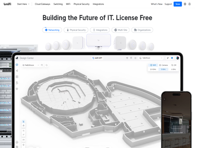 UniFi