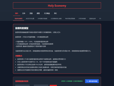 经济数据可视化平台