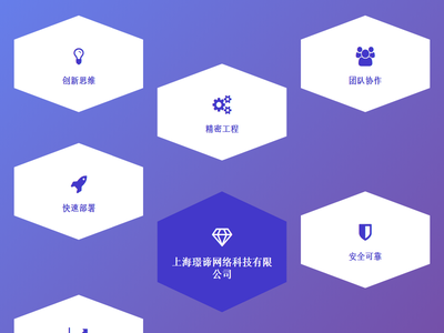 上海璟谛网络科技有限公司