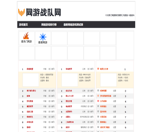 网络游戏排行榜2025前十名.最新好玩的网络游戏排行榜,2025好玩的网游排行榜