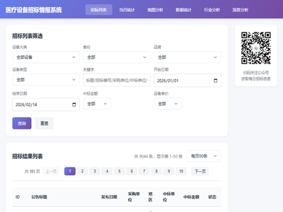 医疗设备招标情报系统
