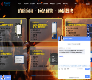 lora无线通信模块