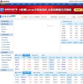 资金流向