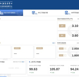 中国货币网