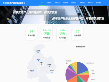 萍乡市生态产品储蓄运营平台