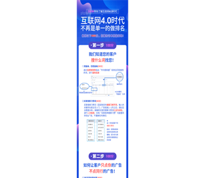 互联网4.0时代推广方案