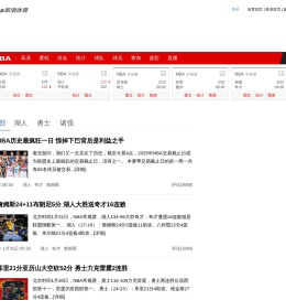 新浪NBA首页