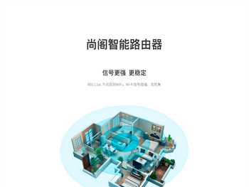 尚阁智能路由器