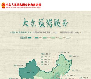 文化和旅游部大众旅游服务栏目