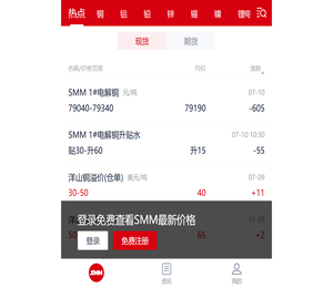 上海有色网