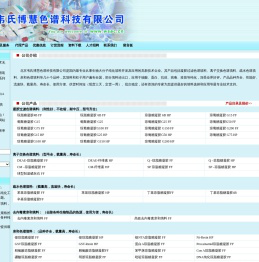 北京韦氏博慧色谱科技有限公司