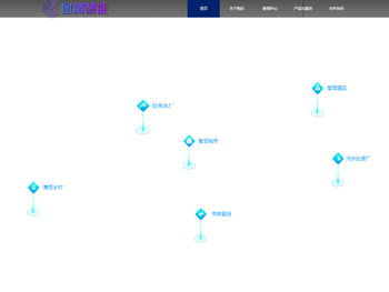 智慧建设与智能服务领航者