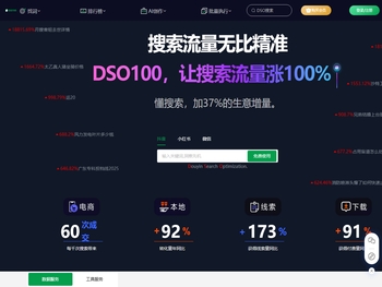 DSO100