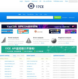 网站测速