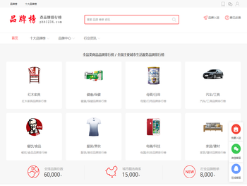 十大品牌排行榜