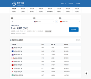 实时汇率